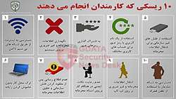 10 ریسکی که کارمندان انجام میدهند.